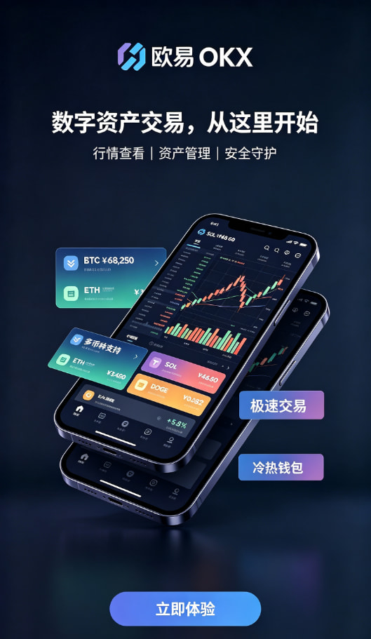 欧交易所官网下载实名认证与充值流程